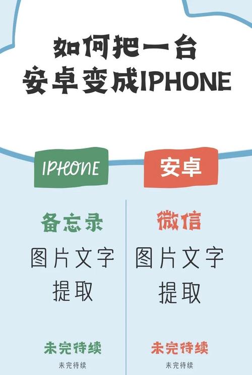 如何实现Android平台上的文字绘制功能？