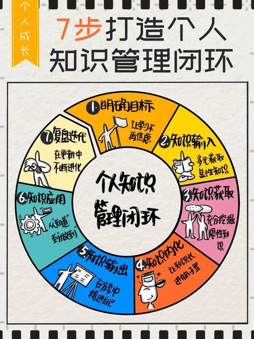 如何打造互动闭环，有效提升用户情感连接呢？