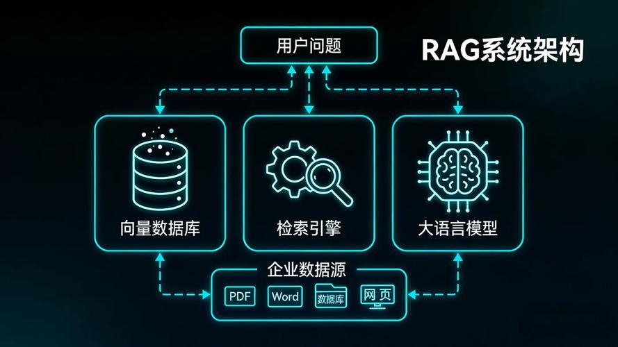 Ada除了安全关键软件，还应用于哪些领域？