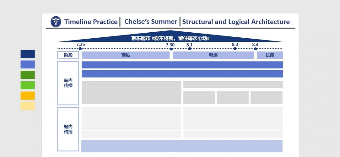 如何优化Laravel项目中timeAgo字段的国际化语言转换示例？