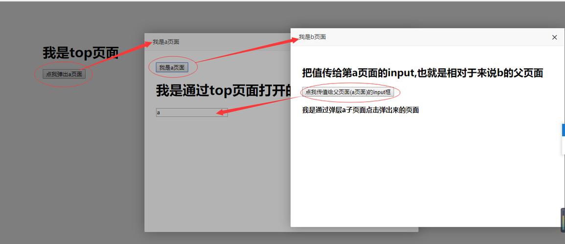 如何解决layui弹出层值回传的问题？
