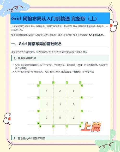 在asp.net中，如何实现gridview排序时触发RowCommand事件？