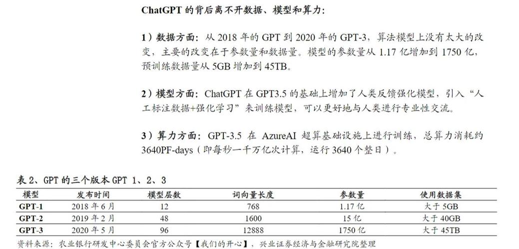 如何利用ChatGPT和Java技术打造一个识别新闻真伪的智能聊天机器人？