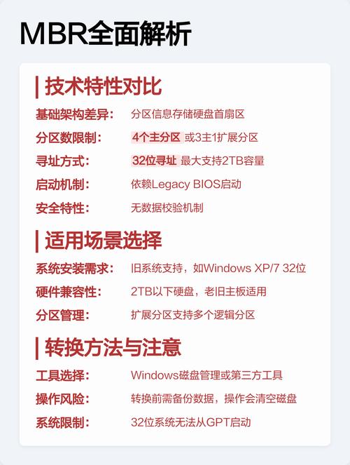 Linux系统中MBR和GPT分区类型有何区别？