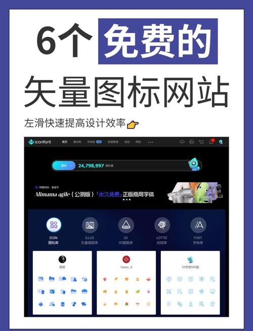 .net环境下有哪些矢量图控件可以使用？