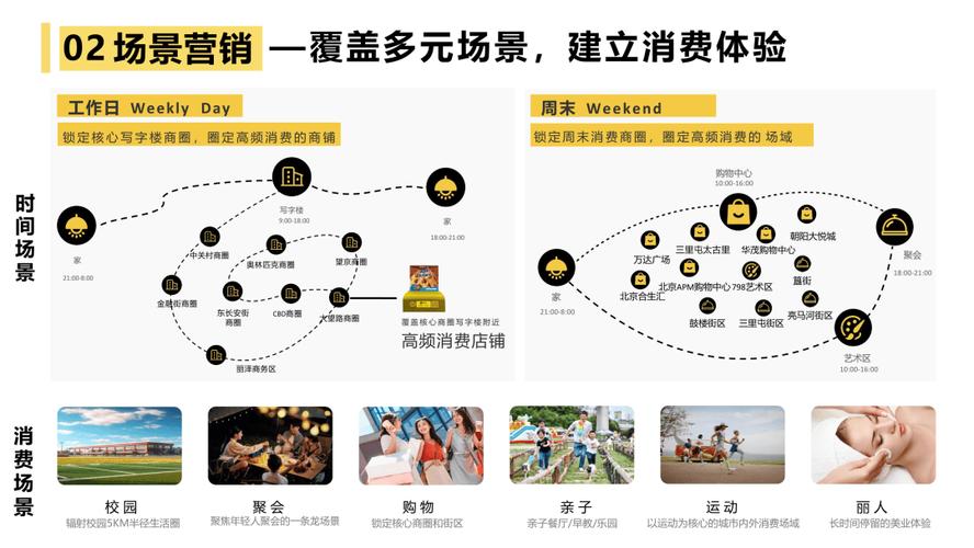 昆明旅交会，美团如何助力开启目的地营销新篇章？