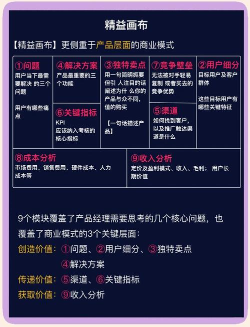 如何最大化抓住美域商机，制定价值最大化攻略？