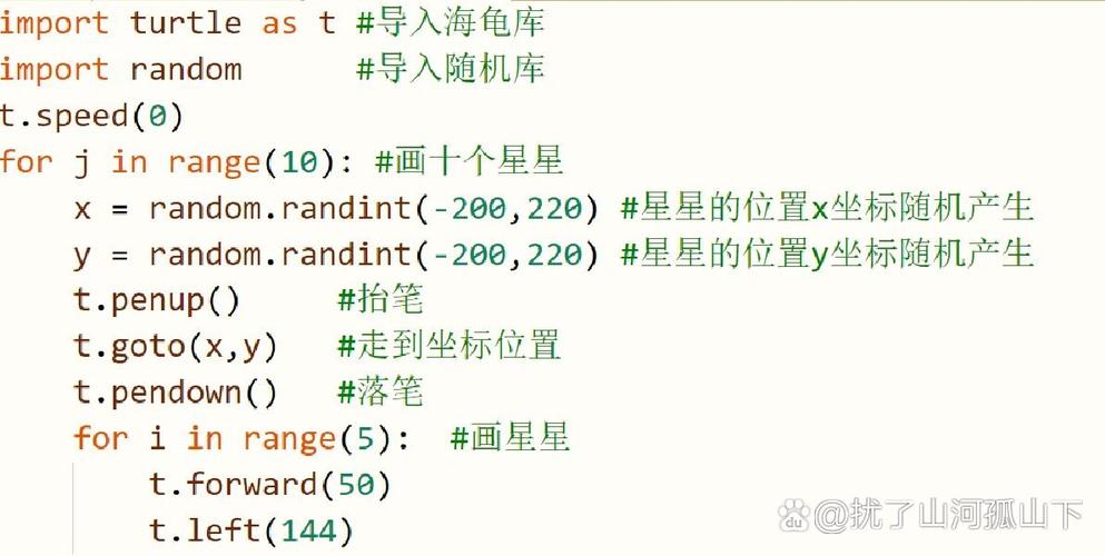 如何编写生成星星图案的JavaScript代码？