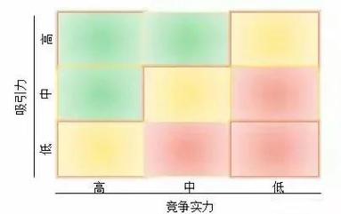 矩阵优化，品牌影响力新引擎，如何成为行业的驱动力量？