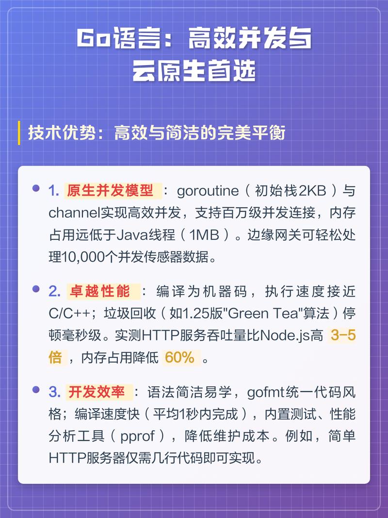 如何通过Go语言的并发特性高效实现并行任务分发与计算？