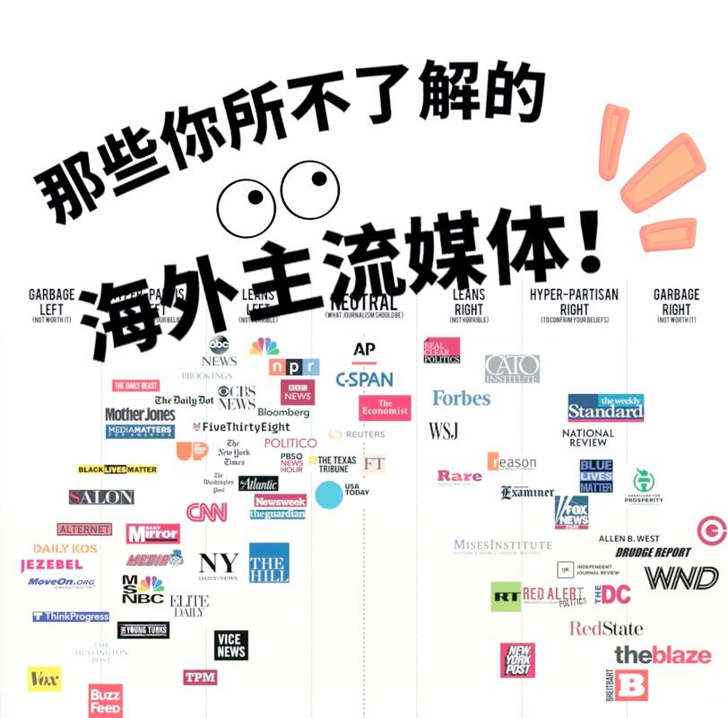 选择.com还是.us域名？地域与商业考量，哪种更适合我的业务？
