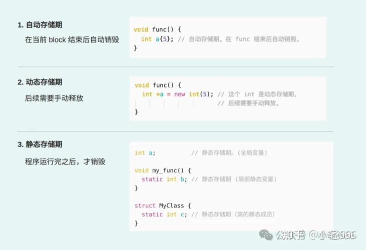静态和动态初始化是否仅限于非局部变量应用？
