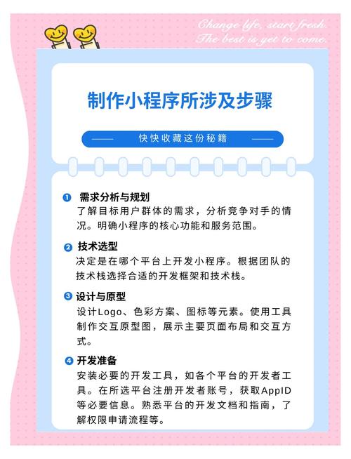 如何用PHP编写实现最小栈功能？