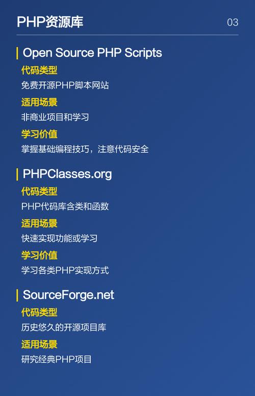 PHP编程入门有什么推荐的学习资源？