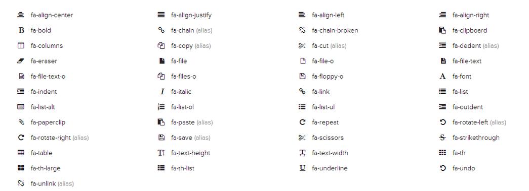 How to integrate Font Awesome with Bootstrap 3 in Rails 4?