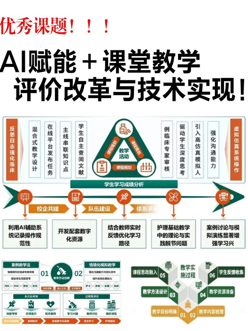如何通过AI赋能实现教育革新，让智慧批改引领教育未来潮流？
