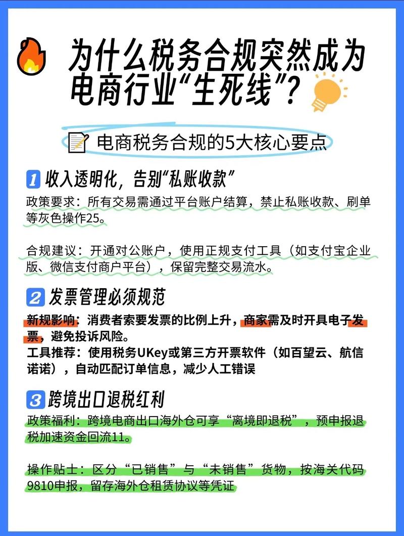 电商法倒计时即将来临，微商合规新起点何时开启？