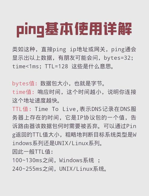 Linux局域网内互ping丢包，如何使用网络分析工具库排查？