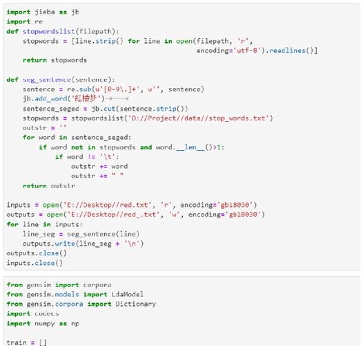 Python中的LDA算法是如何实现主题建模的？