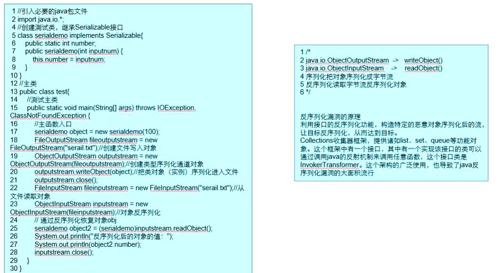 Java开发中如何识别并防范常见安全漏洞及实施有效安全策略？