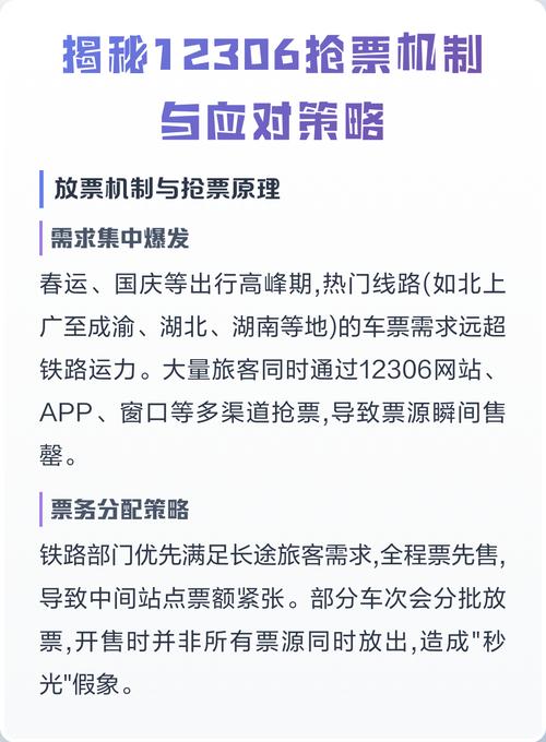 12306采用图片验证码，抢票公司有何应对策略？