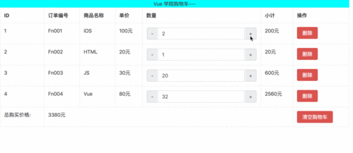如何用Vue在电商项目中实现商品飞入购物车的动态效果？