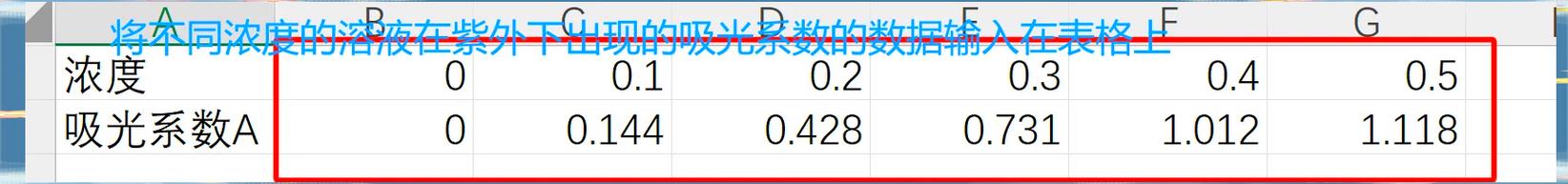 如何通过JavaScript实现绘制流畅曲线的详细步骤？