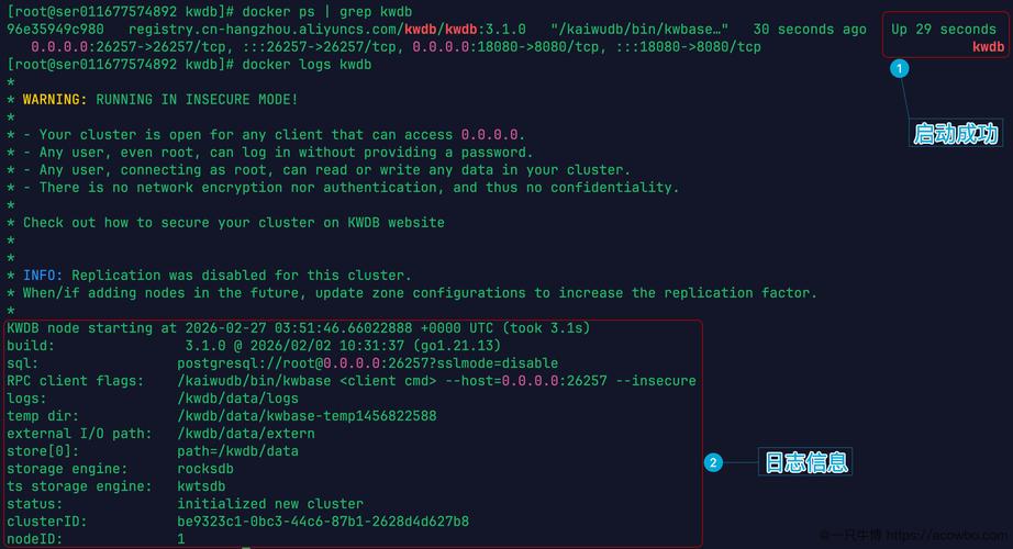Ruby on Rails结合CouchDB和Hadoop处理Web日志，有哪些优势？