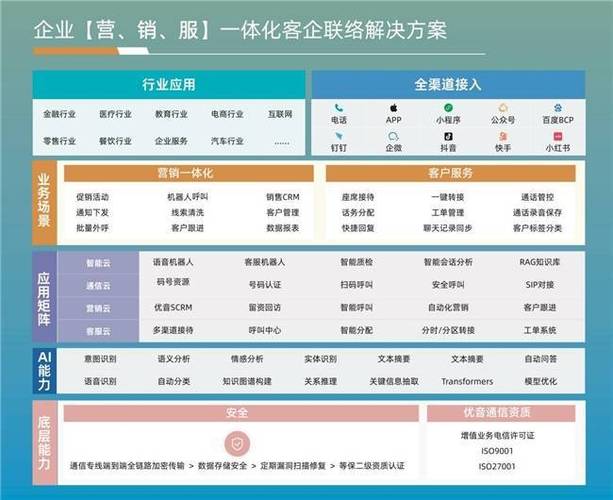 升级生意参谋，如何打造卓越客服体系更上一层楼？