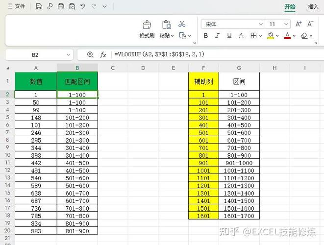 如何用PHP高效地确定一个数字所处的具体区间？