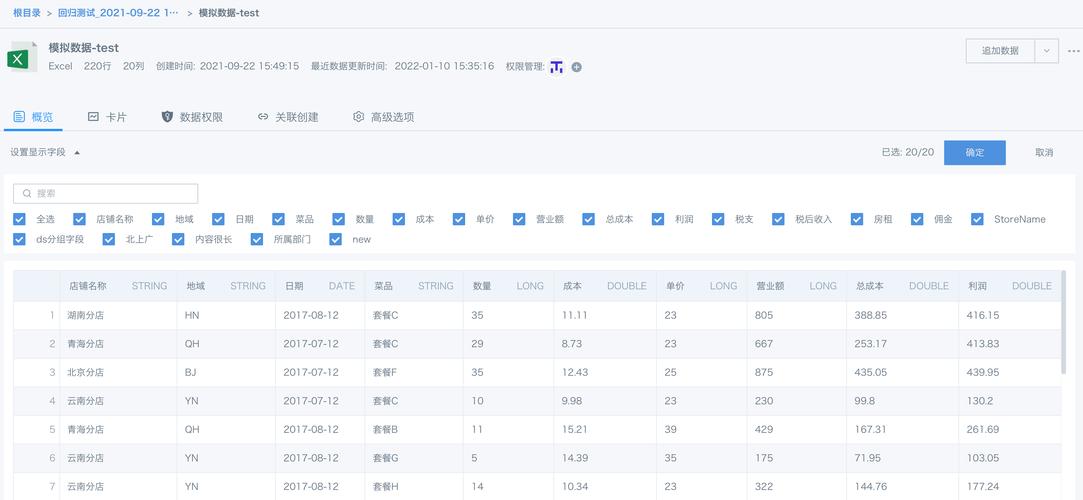 数据集里包含哪些具体的小费数据信息？