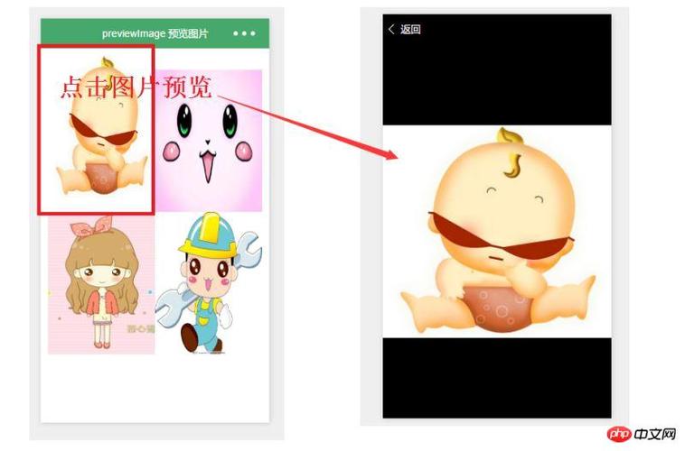 微信小程序中如何解决wx.previewImage预览图片的问题？