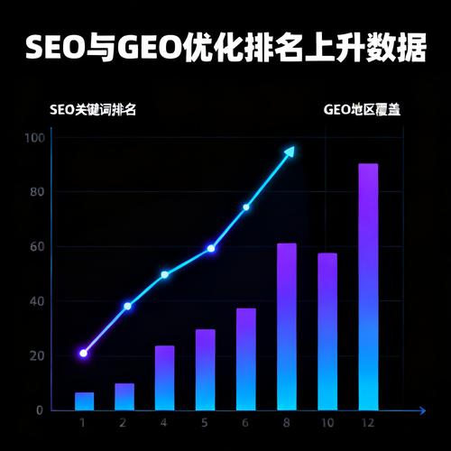江西SEO专家和西安优化领航者，哪家在搜索引擎优化领域更胜一筹？