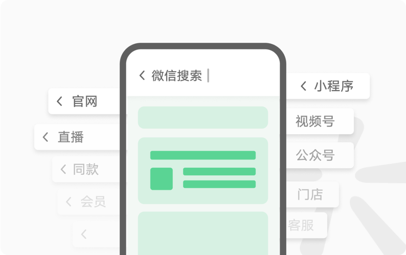微信小程序如何实现搜索框热搜词轮播类似淘宝功能？