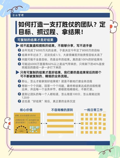 如何有效与团队探讨应对PHP规范更新带来的挑战？