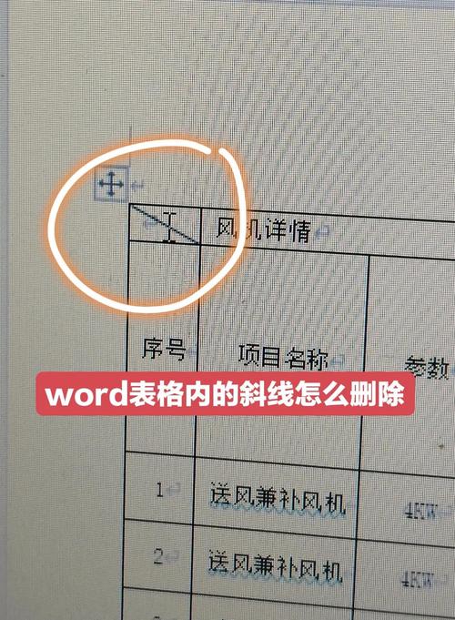 在Haml中，末尾的ruby斜线需要删除吗？