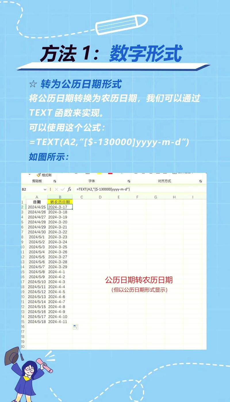 如何使用2016年优化版将阳历日期转换为农历日期的PHP代码？