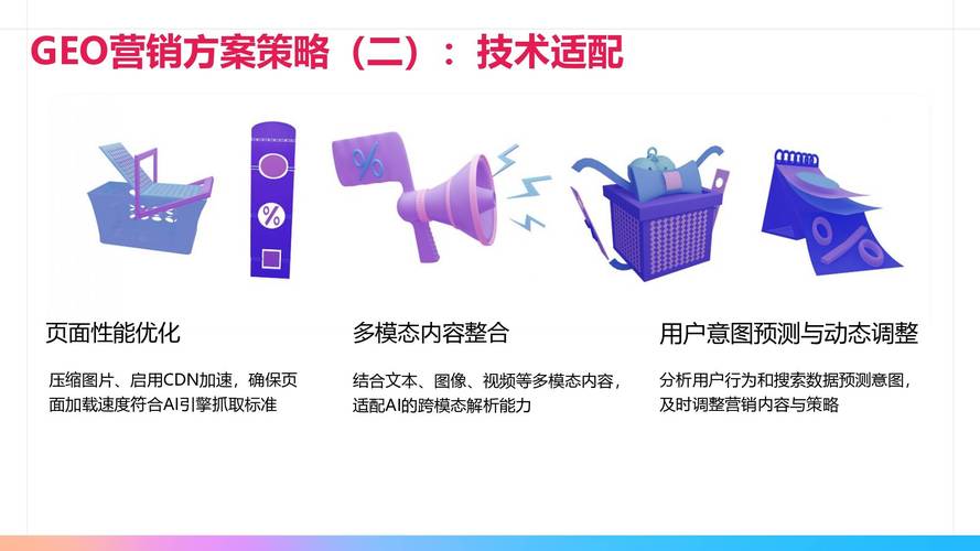 新网络营销利器，未来优化秘籍究竟是什么？