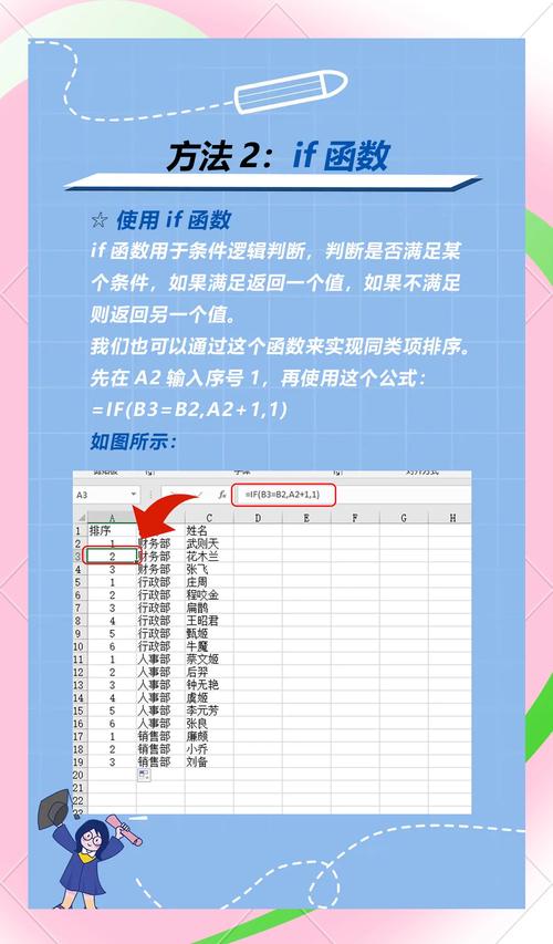 如何处理Vue ElementUI表格中数字、字母、中文的混合排序问题？