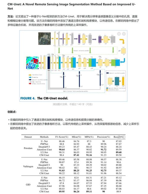 图像处理中，Dither和Banding技术有何区别？