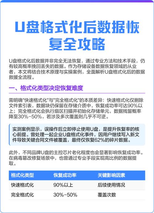 u盘格式化丢失数据后如何有效恢复？