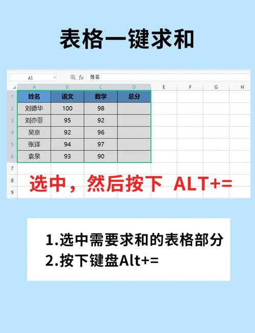 如何通过Excel进行直线拟合，求得其斜率和截距？
