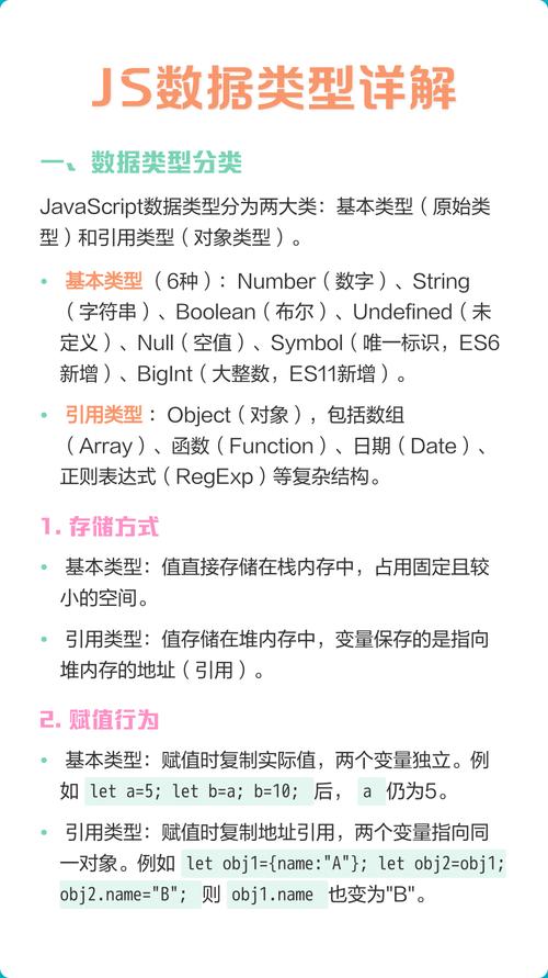 有哪些方法可以判断JS中的数据类型？