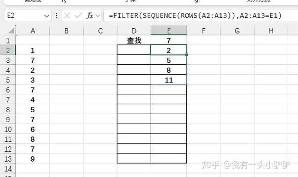 列表中所有值是否完全相同？