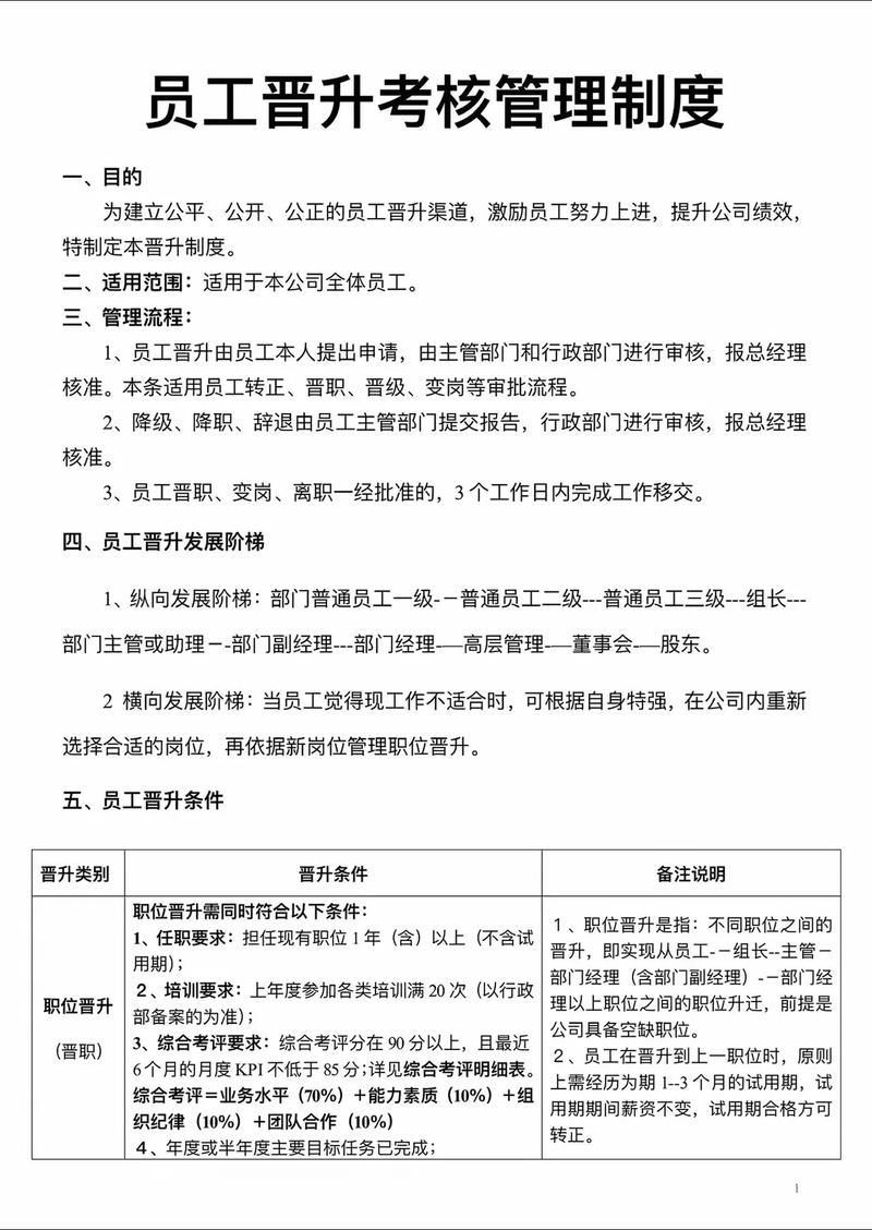如何通过SEO面试攻略，实现职场晋升，一键迈向成功？