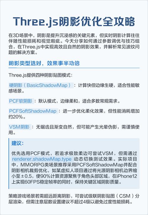 如何实现Three.js中的太阳光与阴影效果实例代码？