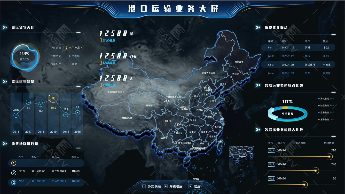 CesiumJS 2022版本源码中都有哪些关键解读点？