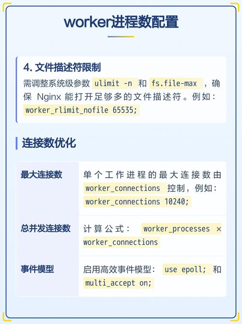 如何配置nginx.conf以优化网站性能？