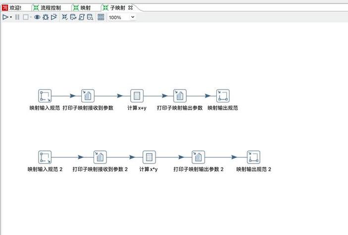 MyBatisPlus如何实现自定义SQL的分页查询？