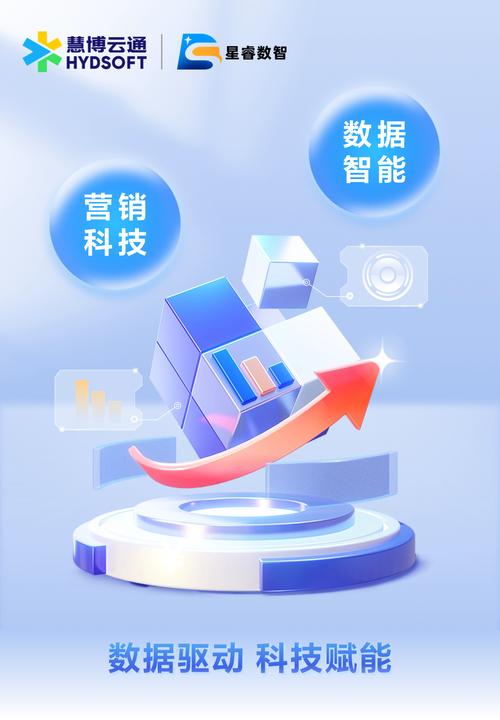 企业数字营销新高峰利器是什么？